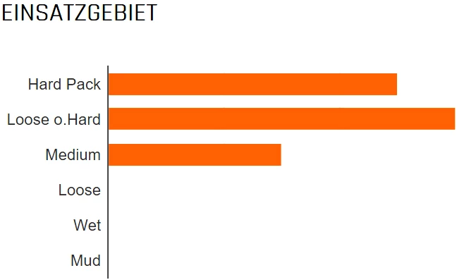 MAXXIS Aspen 29x2,10" TR EXO Dual 120 Pneu Pliant 2 MAXXIS Aspen 29x2,10" TR EXO Dual 120 Pneu Pliant – Image 2