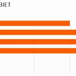 MAXXIS Minion DHR II Arrière 26x2,40" SuperTacky 60DW Pneu à Fil -Pneus Soldes Magasin Maxxis Minion DHR Hinten 26x2 35 MaxxPro 60 Drahtreifen 1316 2Ew2l1EOUfJPCg