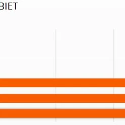 MAXXIS Shorty 26x2.40" SuperTacky 60DW Pneu à Fil -Pneus Soldes Magasin Maxxis Shorty 26x2 40 3C MaxxGrip 60DW Drahtreifen 1269 2afF3F9hFmAu6D