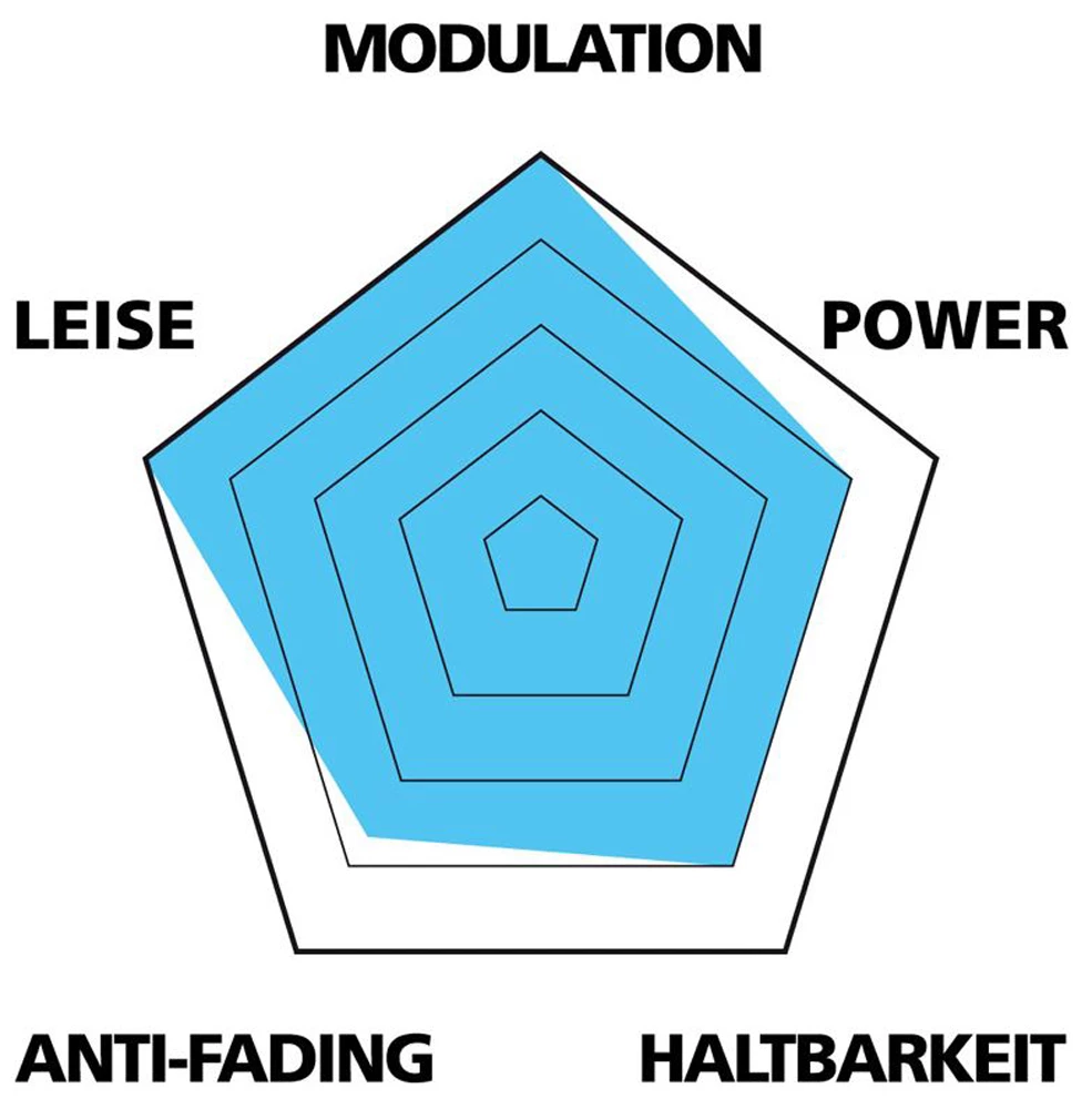 Var Plaquettes Disque Pour Shimano M975/M775/M595/M585 2 Var Plaquettes Disque Pour Shimano M975/M775/M595/M585 – Image 2