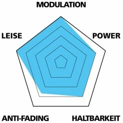 Var Plaquettes Disc Pour Sram Red (emballage Pour 25 Ateliers) -Pneus Soldes Magasin VAR PA 59018 B 20117900 Disc Belage Sram Red 25er Werkstatt Verpackung 3