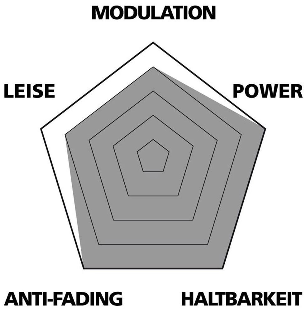 Var Plaquettes Disc Sintered Pour Shimano M975/775/665/585 2 Var Plaquettes Disc Sintered Pour Shimano M975/775/665/585 – Image 2